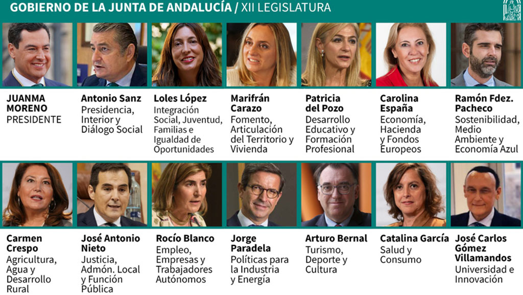 Las Caras Del Nuevo Gobierno Andaluz