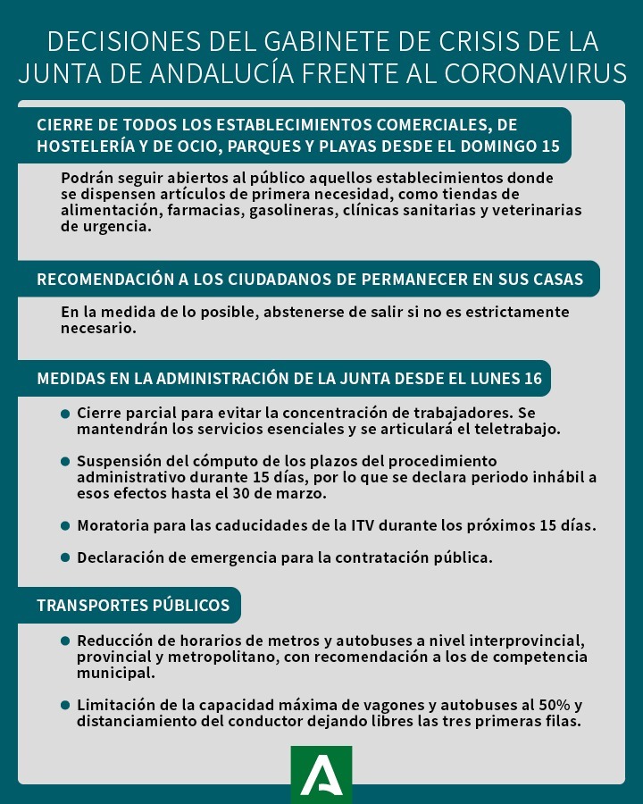 La Junta Ordena El Cierre De Establecimientos Y Reduce La Actividad Al 50